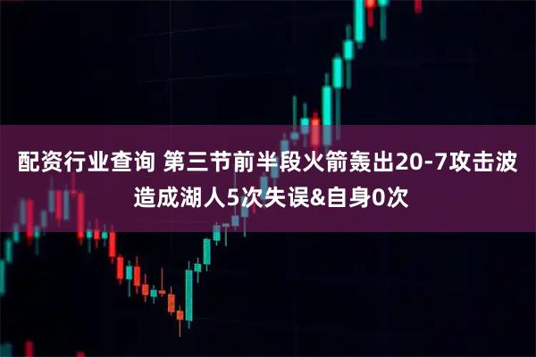 配资行业查询 第三节前半段火箭轰出20-7攻击波 造成湖人5次失误&自身0次